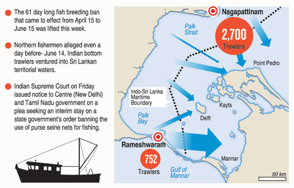 Ban ends, hundreds of mechanised Indian fishing trawlers in Lankan waters  again