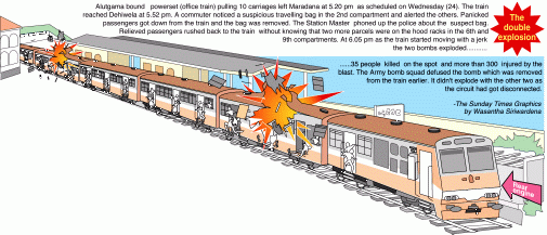 Train explosion, 41k