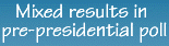 Mixed result in pre-presidential polls