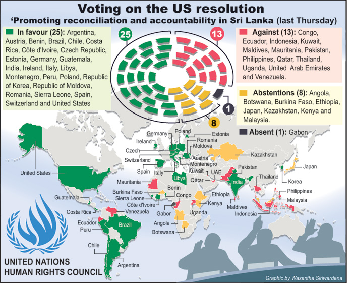 If resolution is not implemented, US may push for punitive action | The ...