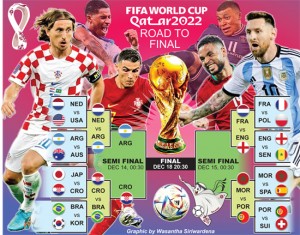 FIFA WORLD CUP Qatar 2022  Print Edition - The Sunday Times, Sri Lanka