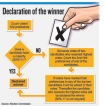 A possibility of second and third preference votes coming into play