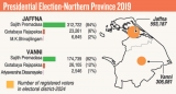 Northern youth as yet unconvinced amid joblessness