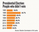 Call for new systems to enable everyone to vote