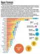 Liquor licences